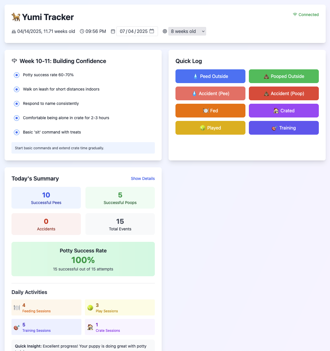 Yumi Tracker Dashboard